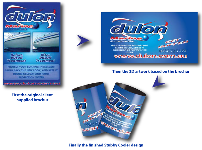 Stubby holder design from start to finish